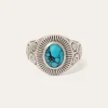 Filigree Ring with Turquoise